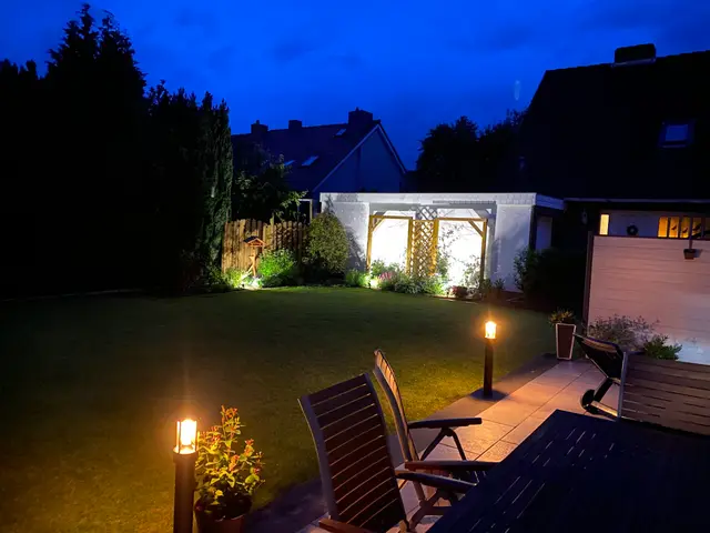 Ambiente-Licht und Gebäudeautomatisierung – Smart Home, Achim